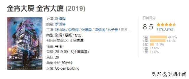 今宵大厦在线观看（今宵大厦在线观看免费粤语）